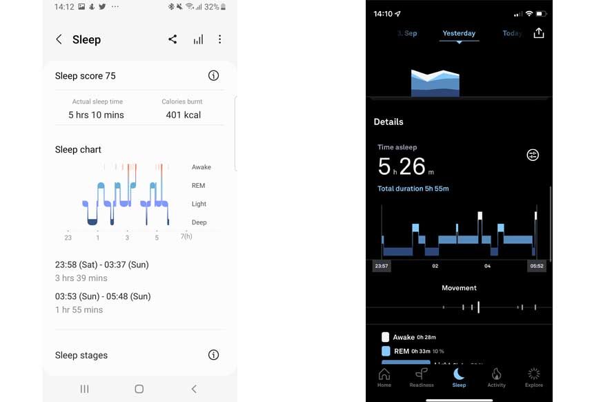 Данные часов Galaxy Watch 5 и кольца Oura Ring. 